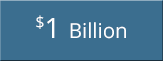 1billion timeline logo