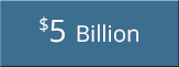 5billion timeline logo