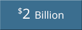 2billion timeline logo
