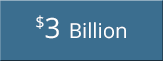 3billion timeline logo