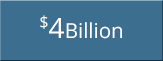 4billion timeline logo